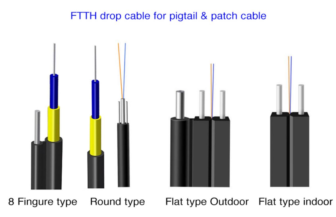 FTTH drop cable for pigtail and patch cord