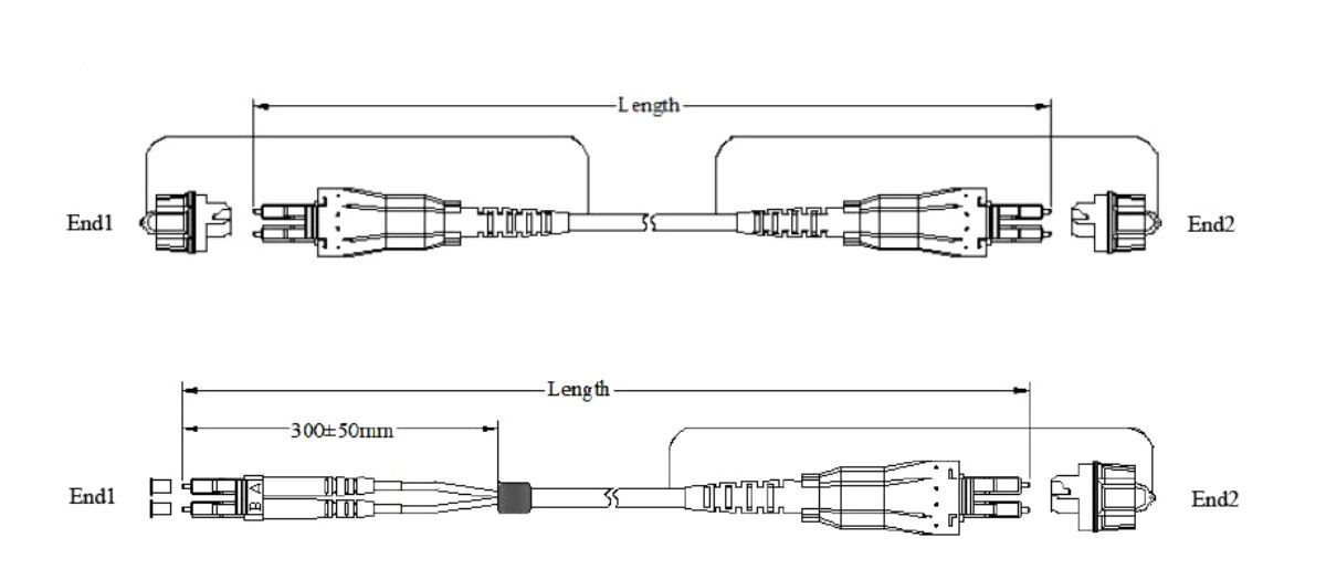 Fullaxs patch cable structure