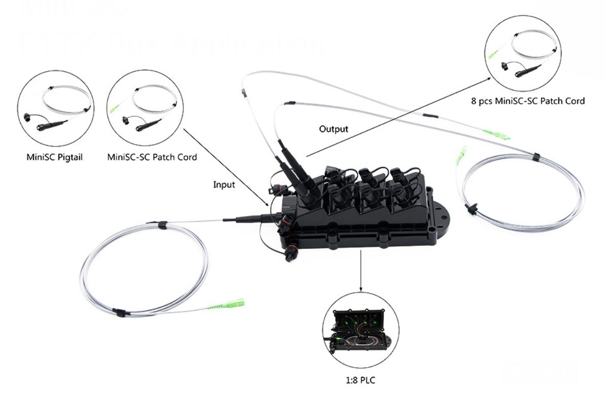 Huawei mini SCA-куллану