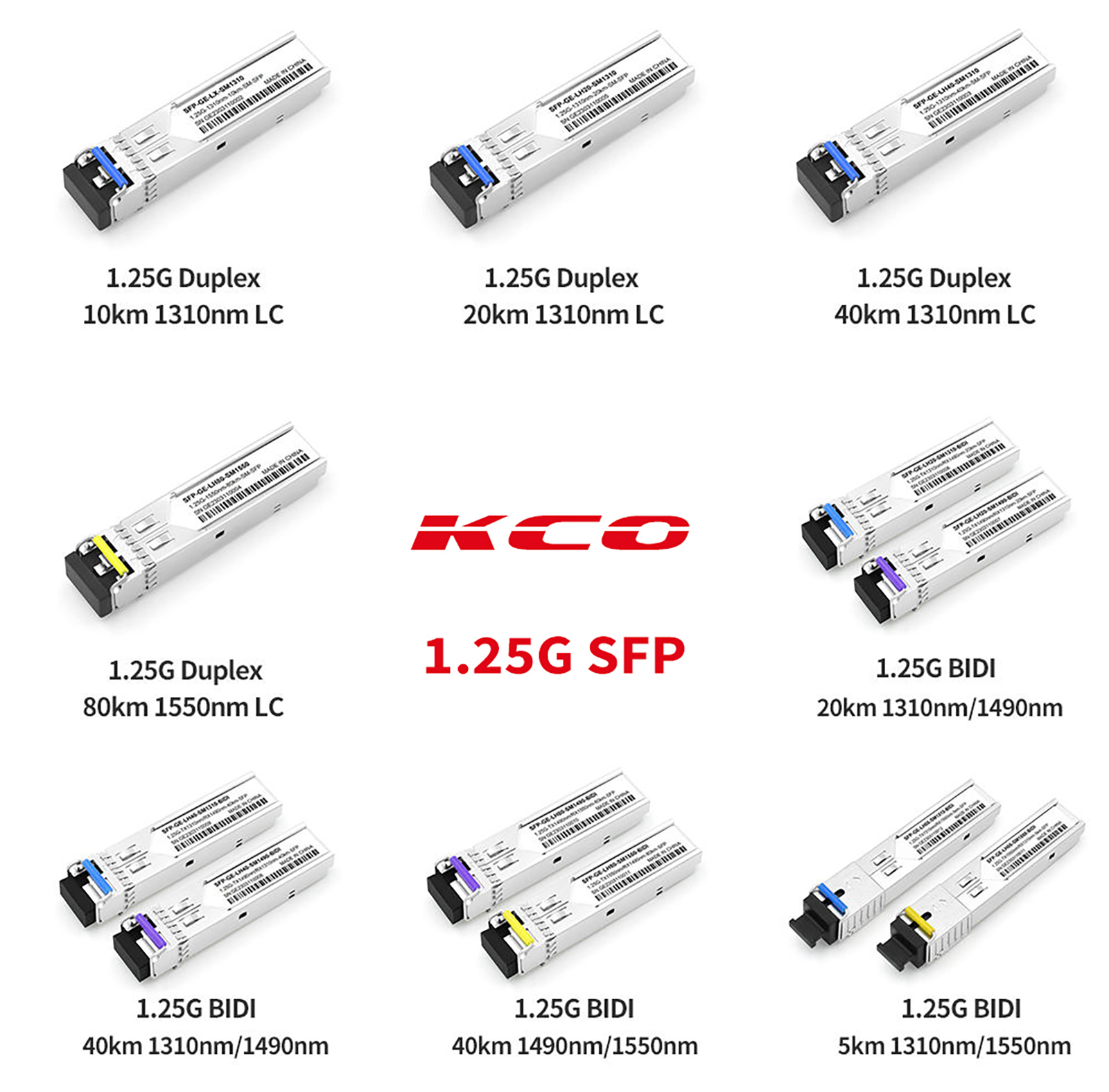KCO 1.25G SFP