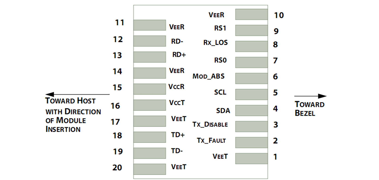 KCO-SFP+-10G-ER 10Gbs 1550nm SFP+ 40kmTransceiver (1)