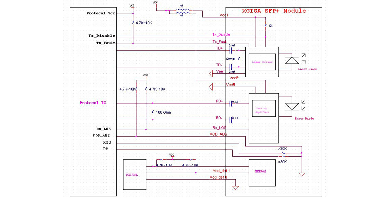KCO-SFP+-10G-ER 10Gbs 1550nm SFP+ 40kmTransceiver (2)