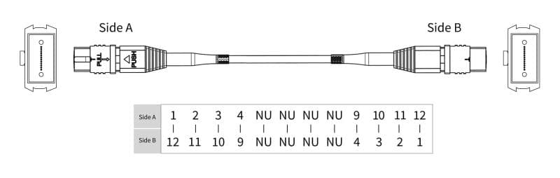 MPO-8