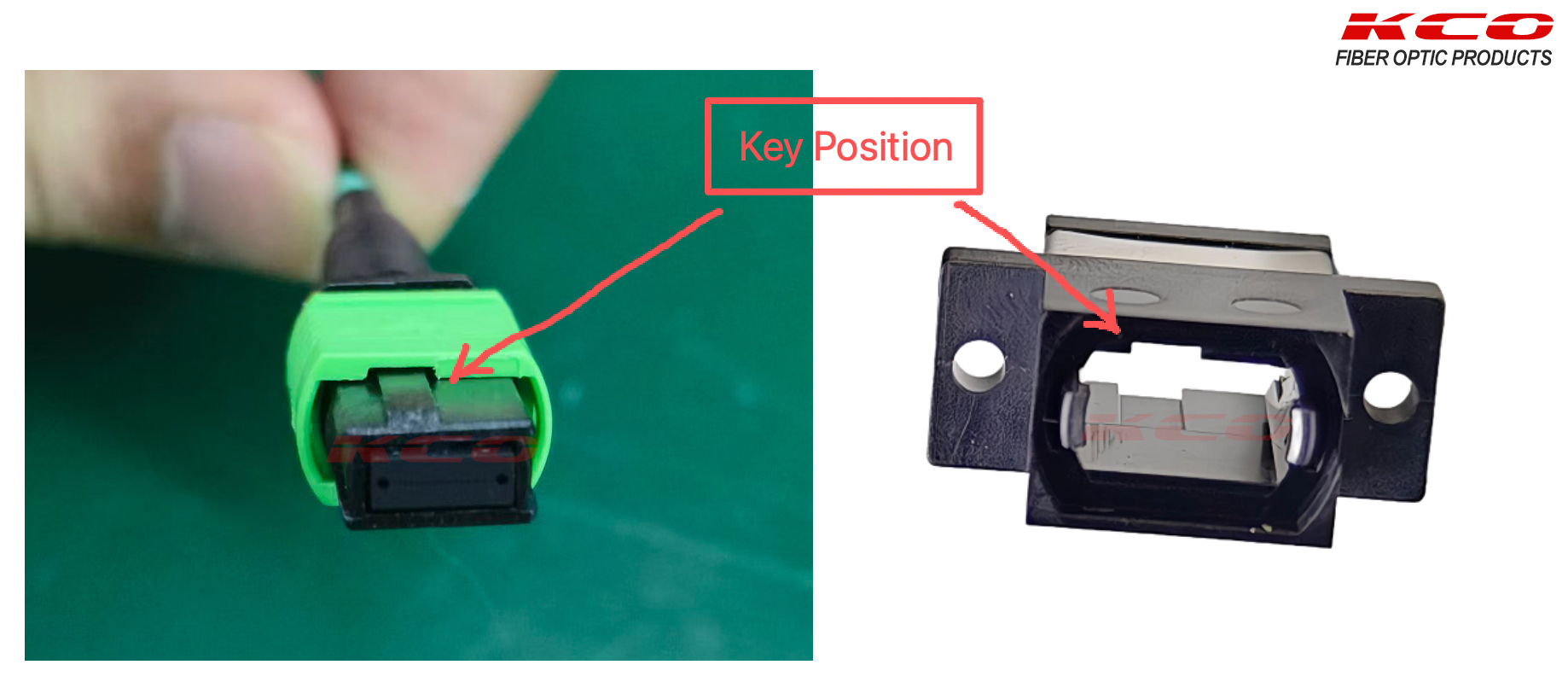 MPO MTP 16F position