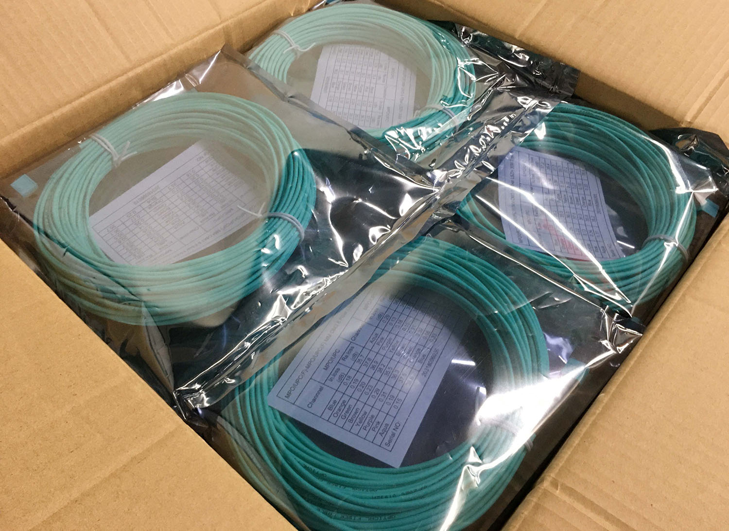 What is a MPO connector (4)