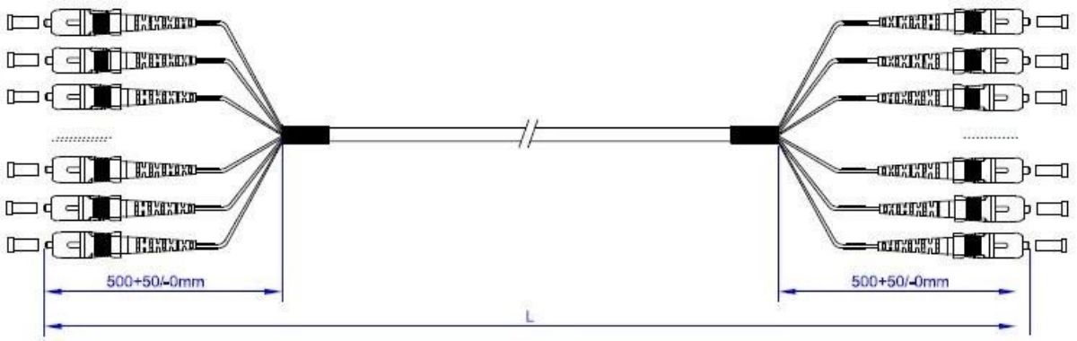 fanout patch cable structure