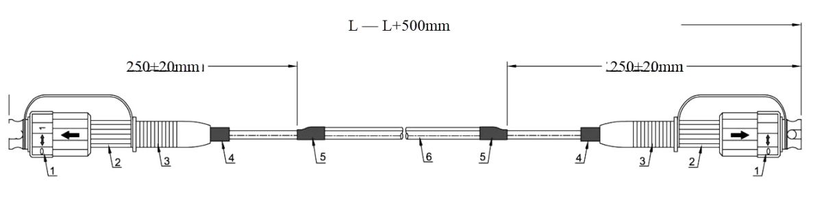 кабель кабыгы