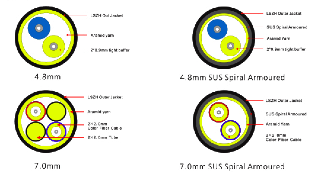 tactical field cable-02